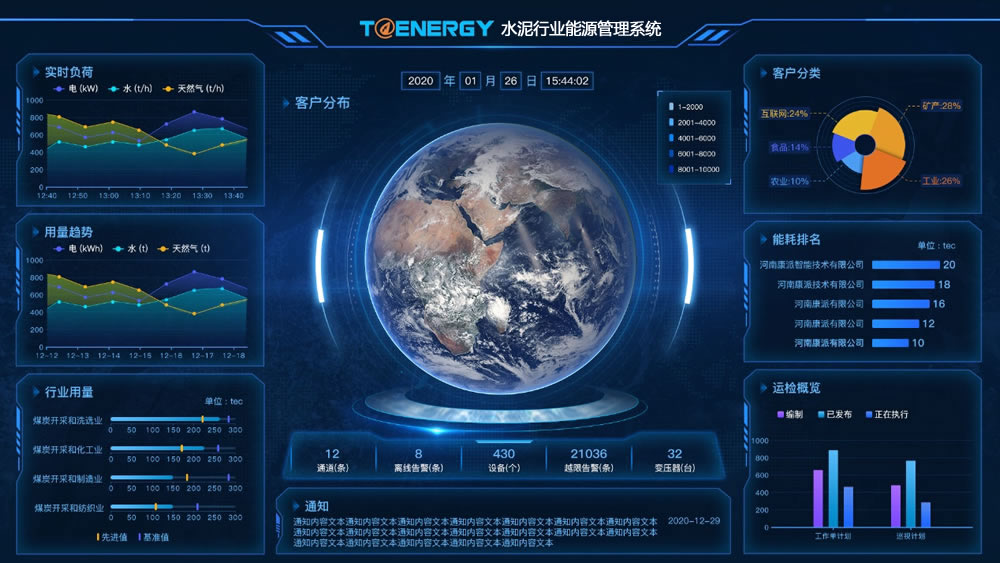 能源管理駕駛倉(cāng).jpg